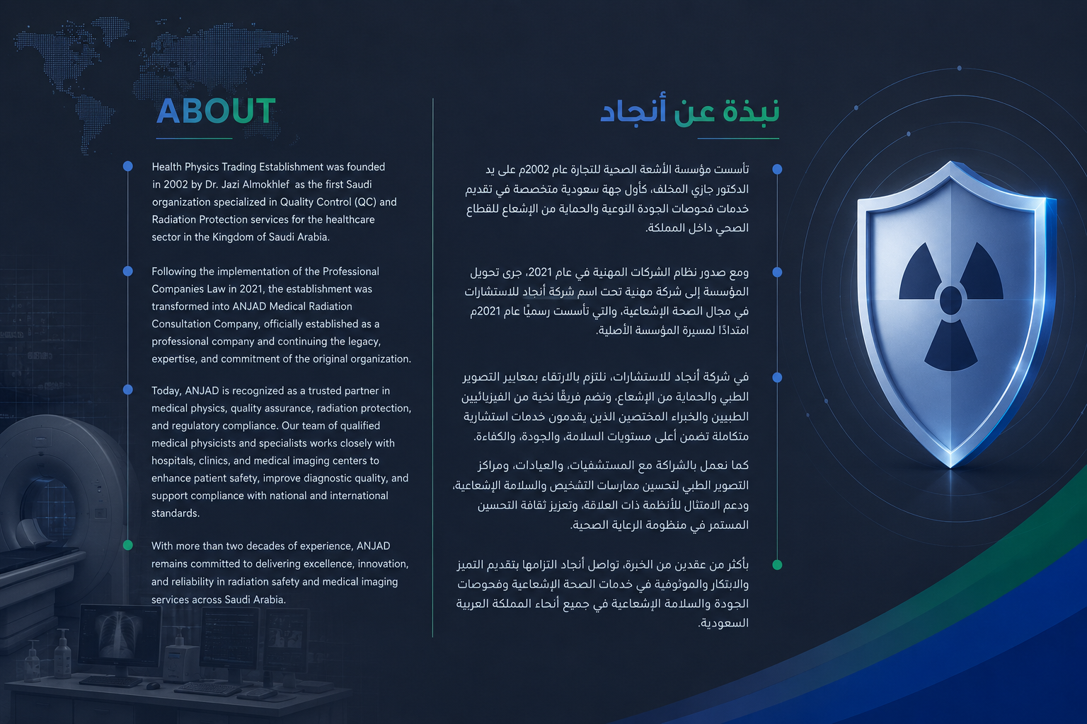 About ANJAD · نبذة عن أنجاد — Founded 2002 by Dr. Jazi Almokhlef · ANJAD Medical Radiation Consultation Company · Two decades of excellence across Saudi Arabia
